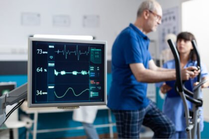 Cardiology Solutions for Heart Failure